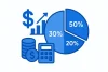 503020 Rule Budget Calculator