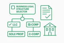 Business Legal Structure Selector