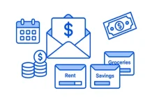 Envelope System Budget Calculator
