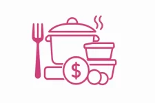 Meal Prep Savings Calculator