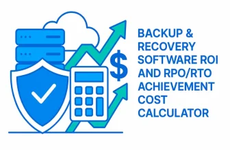 Backup & Recovery Software ROI