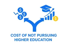 Cost of Not Pursuing Higher Education Calculator