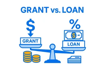 Grant versus Loan Comparison Calculator