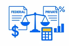 Private Student Loan versus Federal Loan Calculator