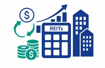 REITs Income & Total Return Calculator