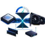 PC Bottleneck Calculator