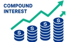 Compound Interest: 1 Key to Wealth or Regret
