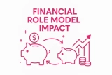 Financial Role Model Impact Calculator