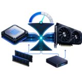 PC Bottleneck Calculator: CPU, GPU, & RAM Constraints