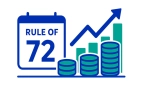 Rule of 72: 1 Powerful Formula to Grow or Lose Big